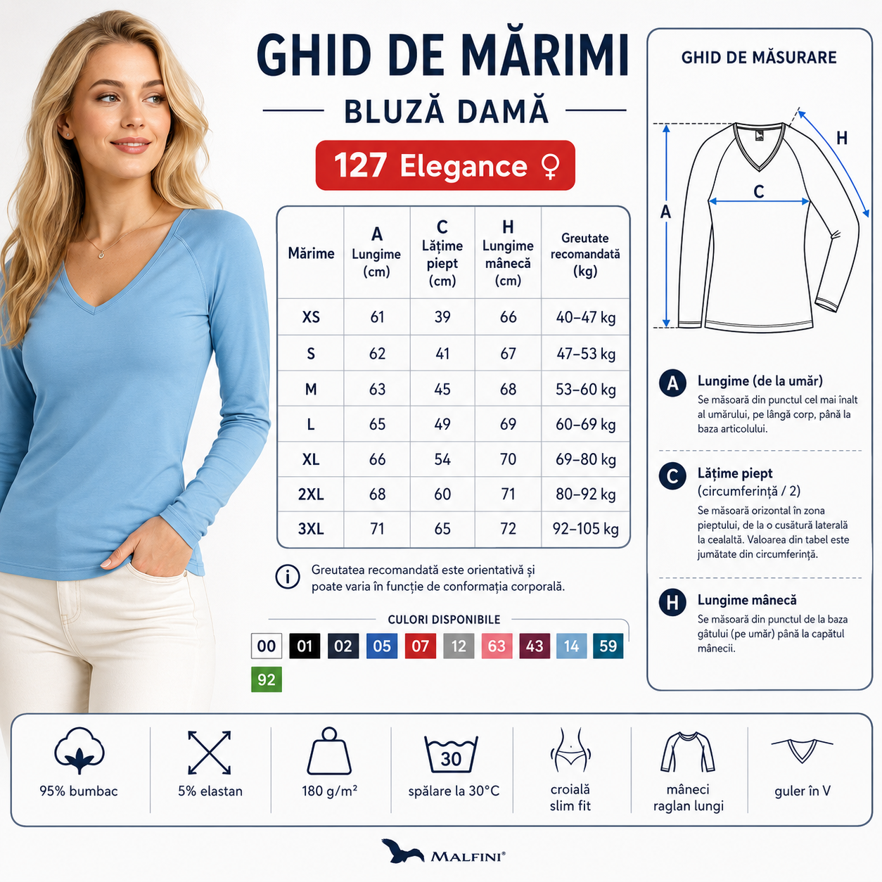 Ghid mărimi bluză damă Malfini Elegance 127, mărimi XS, S, M, L, XL, 2XL și 3XL